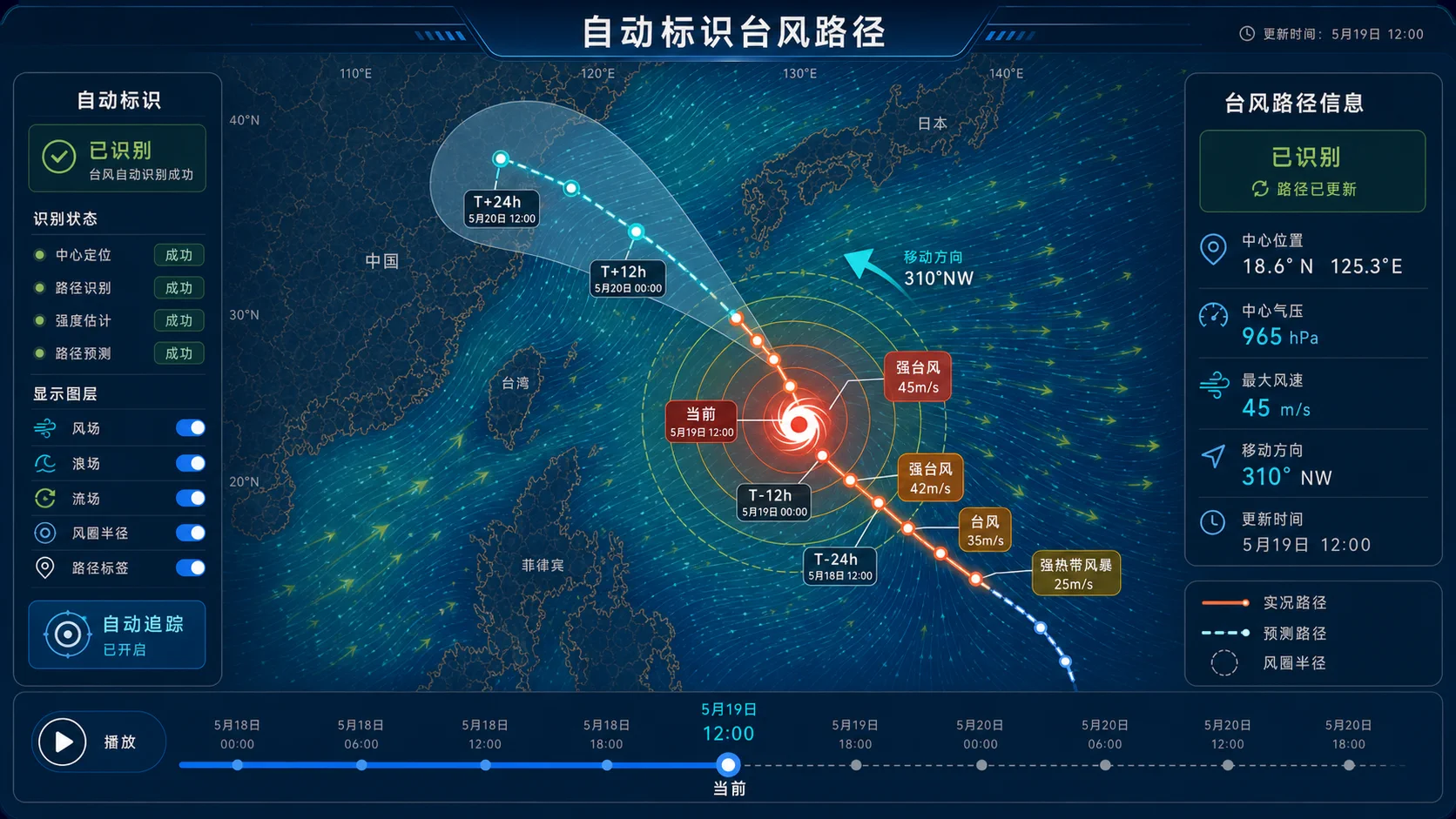 台风中心自动定位、路径识别与强度标注界面