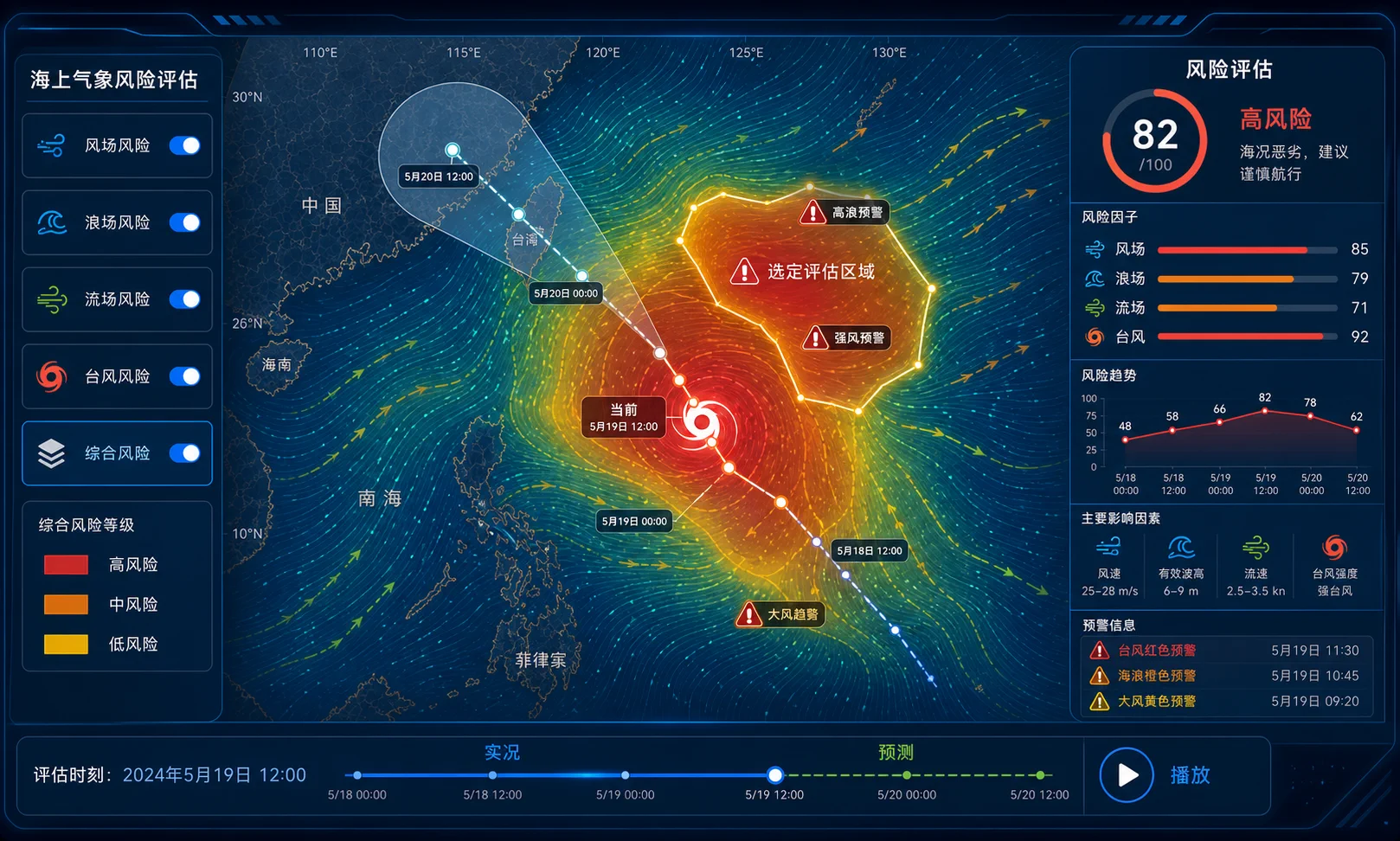 海上气象风险评估、台风路径和预警信息界面